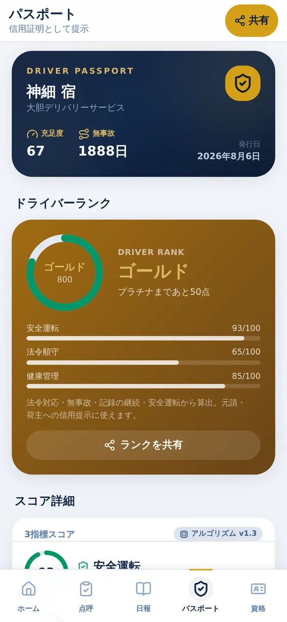 ドライバーパスポート — パスポート